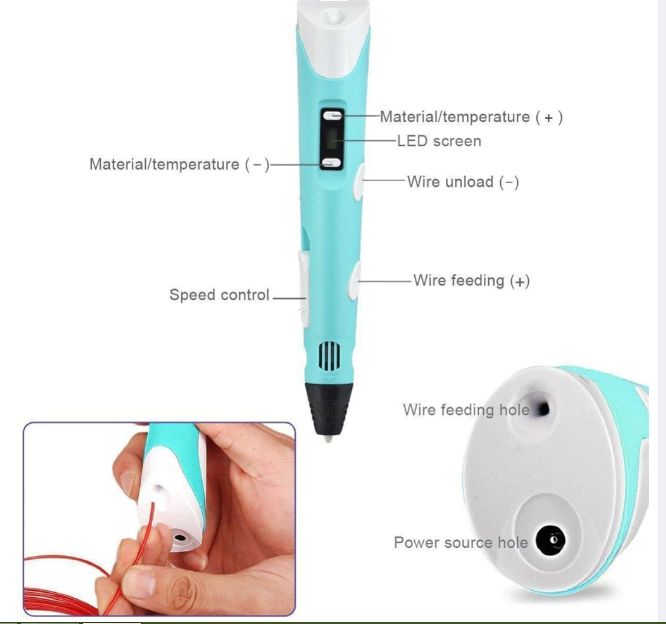 DIY 3D Printing Pen With 3 Color ABS / PLA Filament