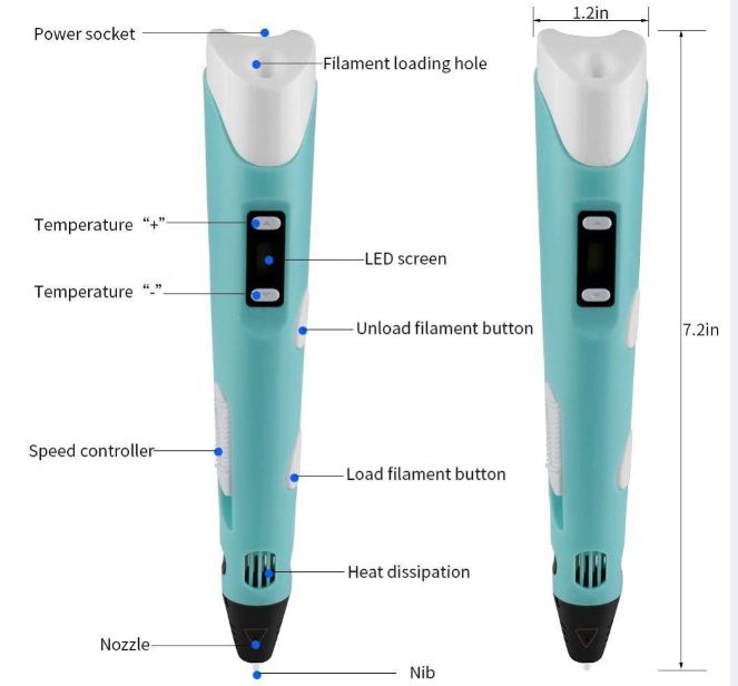 DIY 3D Printing Pen With 3 Color ABS / PLA Filament
