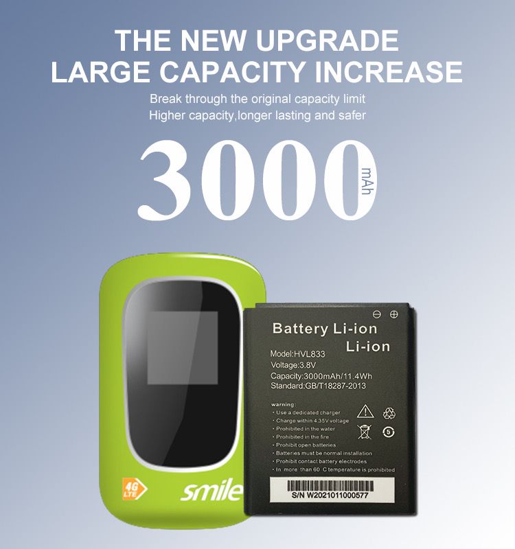 Replacement Battery For Smile MiFi WiFi MF8