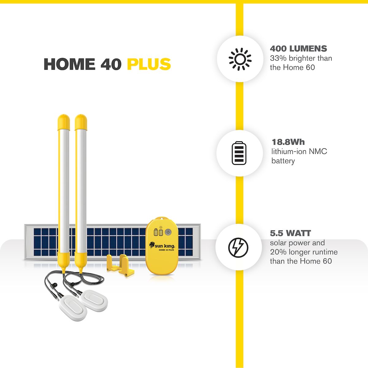 Home 40 Plus Solar Home Light System - Yellow