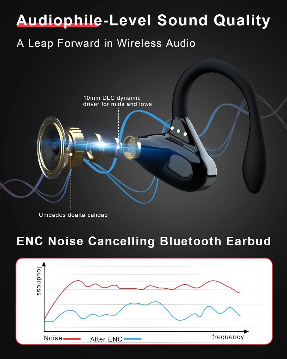 Wireless Earbuds Bluetooth Headphones Touch Control with Charging Case and Earhooks Over Ear IPX7 Waterproof Earphones with Mic