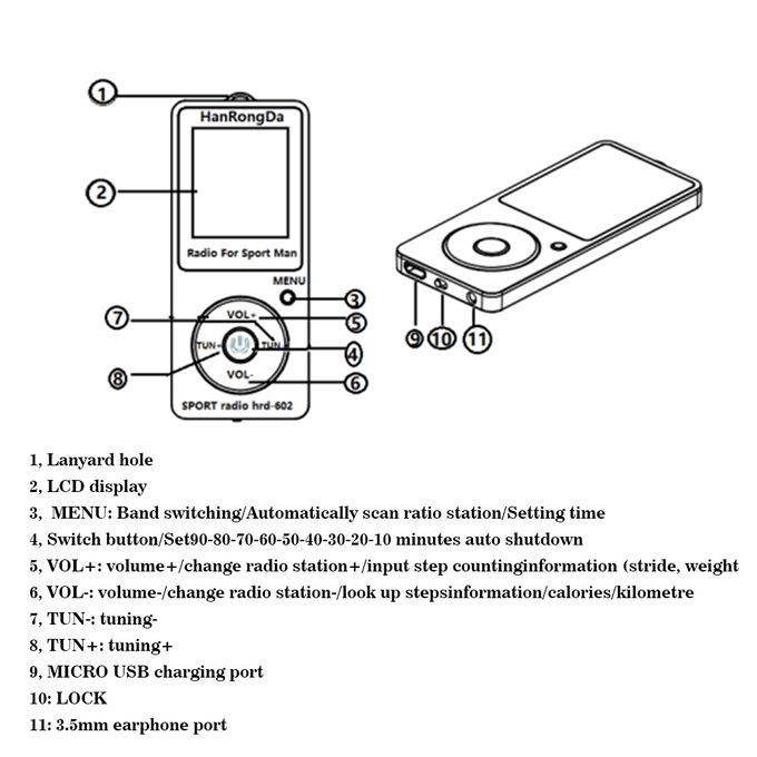 HRD-602 Portable Radio Receiver FM/AM Radio LCD Display