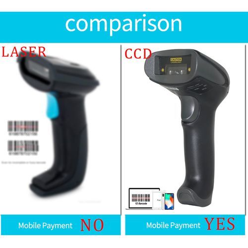 Netum F20 Handheld Wired Ccd Barcode Scanner Portable