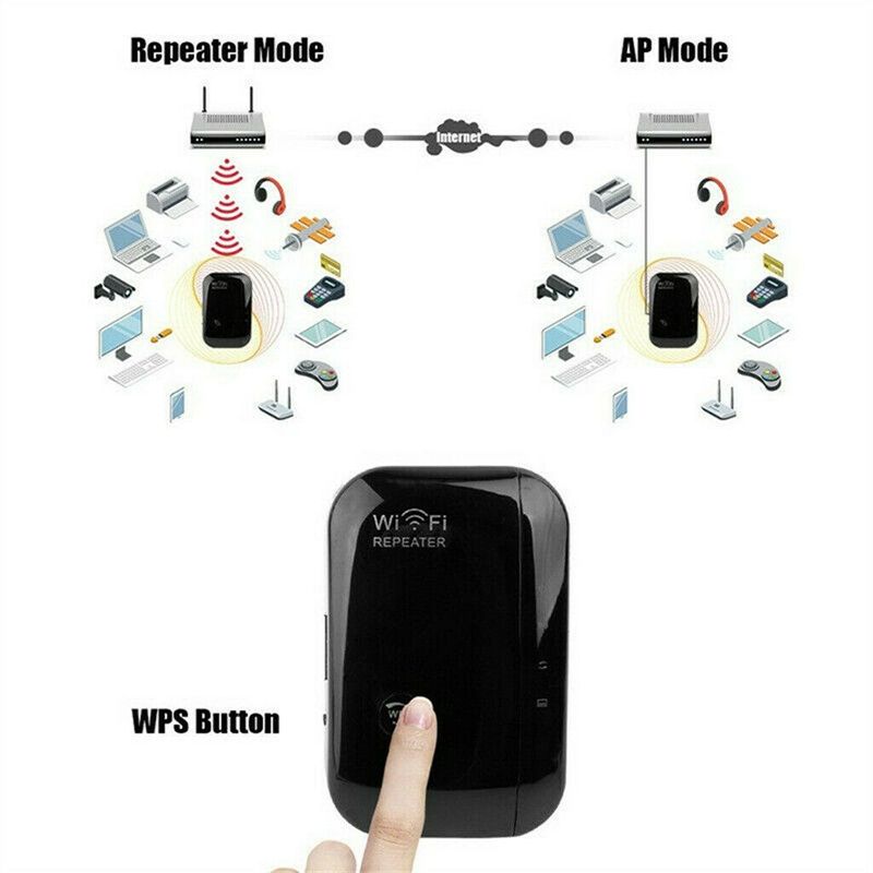 WiFi Range Extender, Super Boost WiFi Repeater, 300Mbps