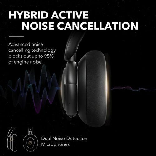 Soundcore Life Q30 Wireless Noise Cancelling Headphone