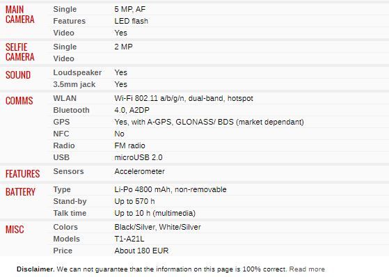 (HUAWEI) HONOR Tablet T1 - A22L 4G  PC 2+16GB