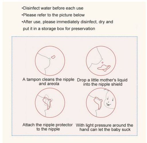 Nipple Silicone Protectors For Breast Feeding Mothers, Mums