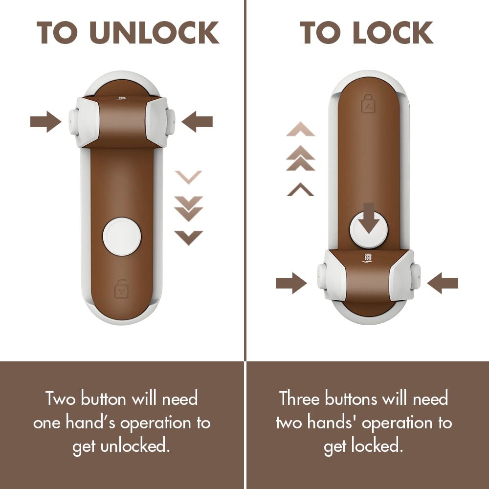 EUDEMON Door Lever Lock, Baby Proofing Door Handle Lock,Childproofing Door Knob Lock Easy To Install And Use 3M VHB Adhesive