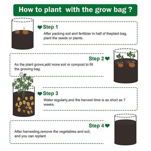Potato Plant Bag,10 Gallons Plant Pot, Breathable
