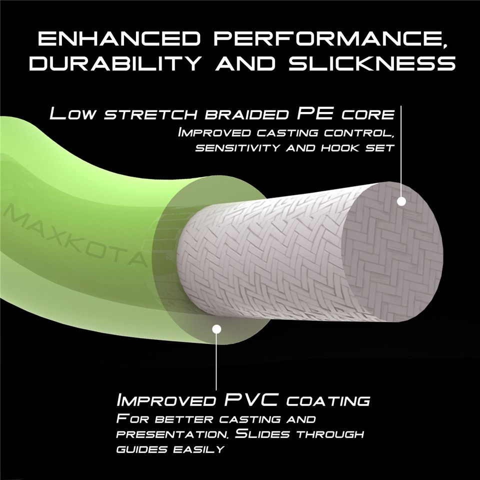 2wt/3wt/4wt/5wt/6wt/7wt/8wt Fly Fishing Line Combo 100FT (Main Line,Backing,Leader,Loop,Tippet) Fly Line Combo