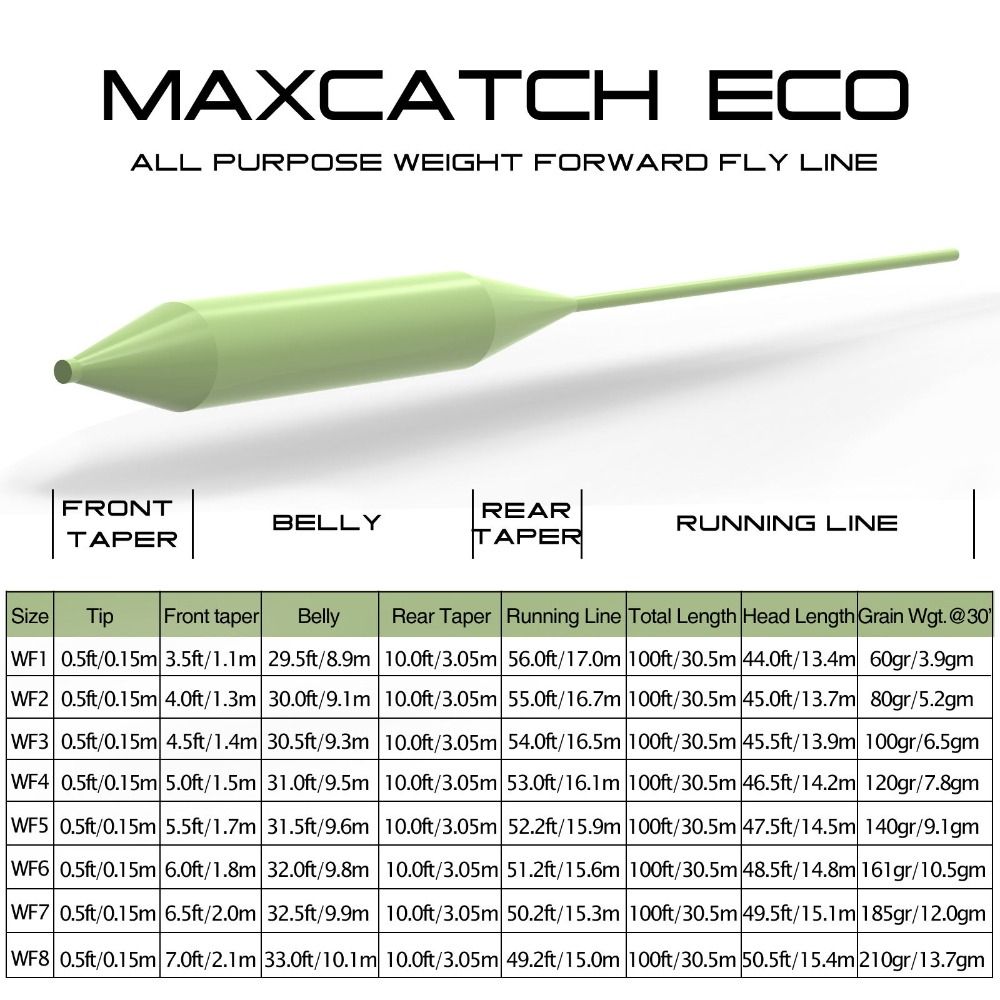2wt/3wt/4wt/5wt/6wt/7wt/8wt Fly Fishing Line Combo 100FT (Main Line,Backing,Leader,Loop,Tippet) Fly Line Combo