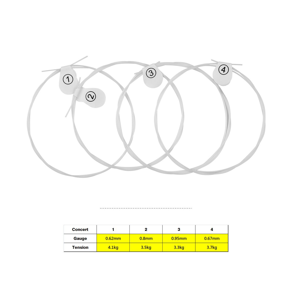Nylon Ukulele Strings Set 4 Strings Set(.024-.026)