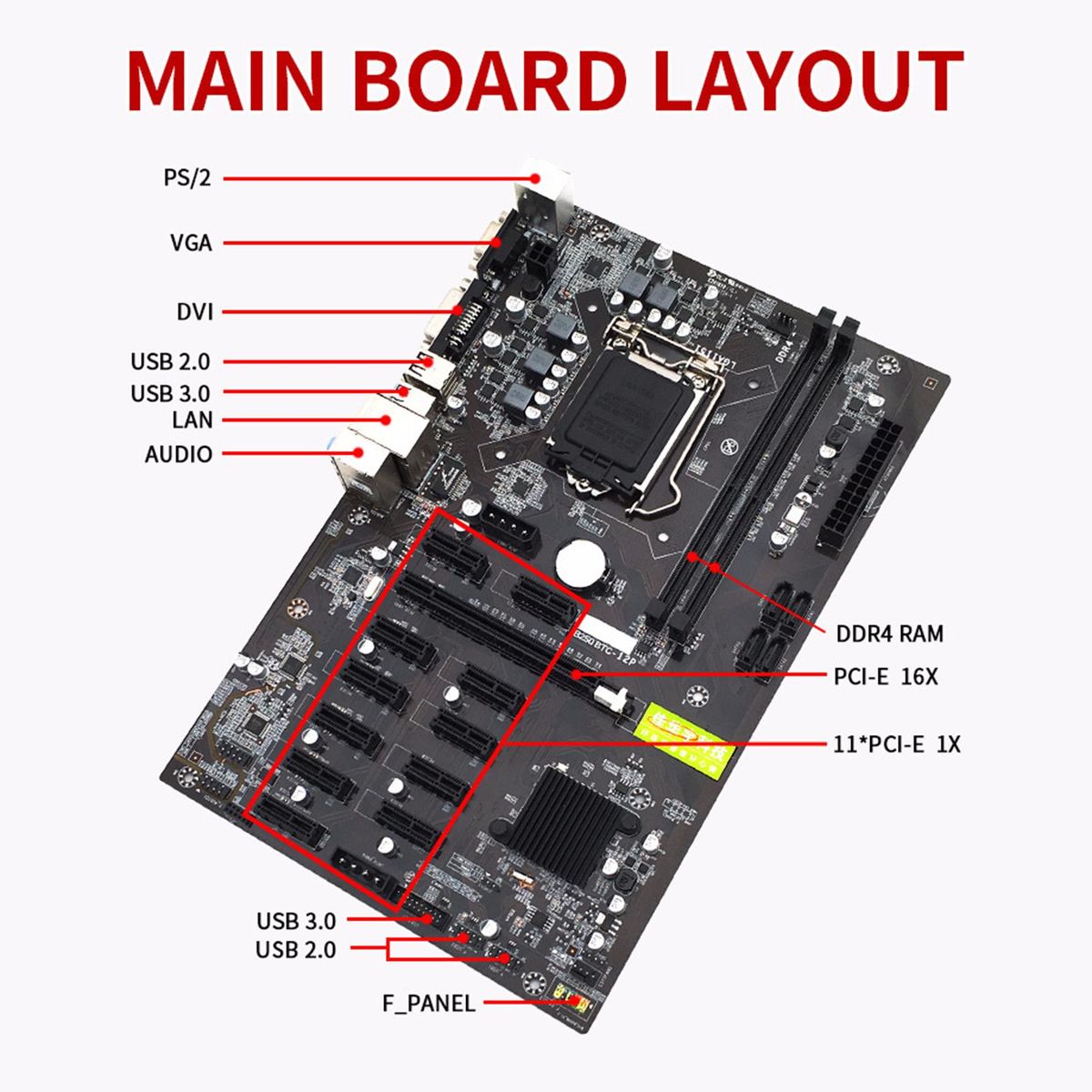 PC Motherboard High-Speed Upgrade 16G Memory Capacity Dual