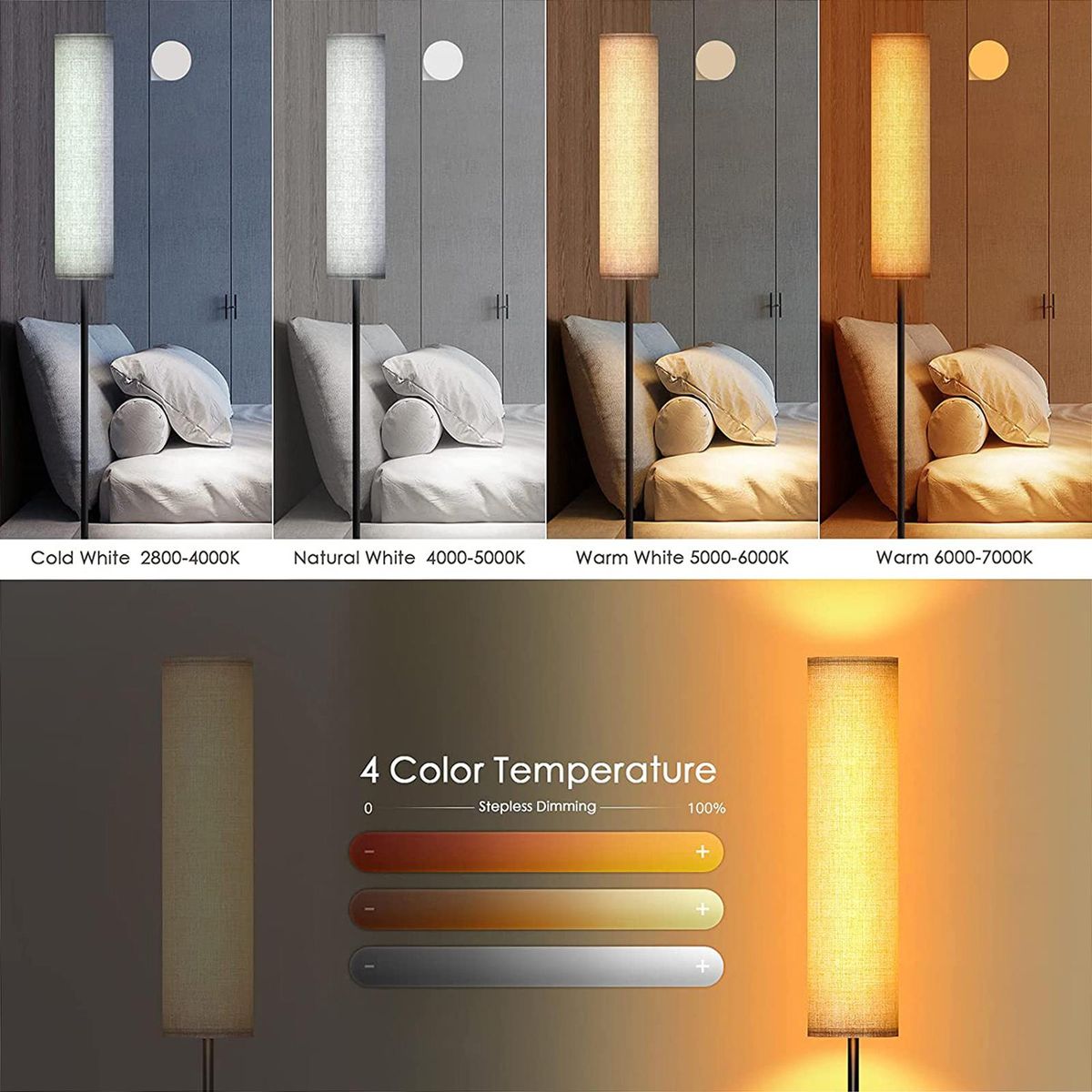 126LEDs Floor Lamp 12W 800Lumens Standing Tall Lamp with Magnetic Remote Controller 2800K-7000K Adjustable Color Temperature Stepless Dimming 1H/2H/3H Timing Function Night Light for Living Room Bedroom