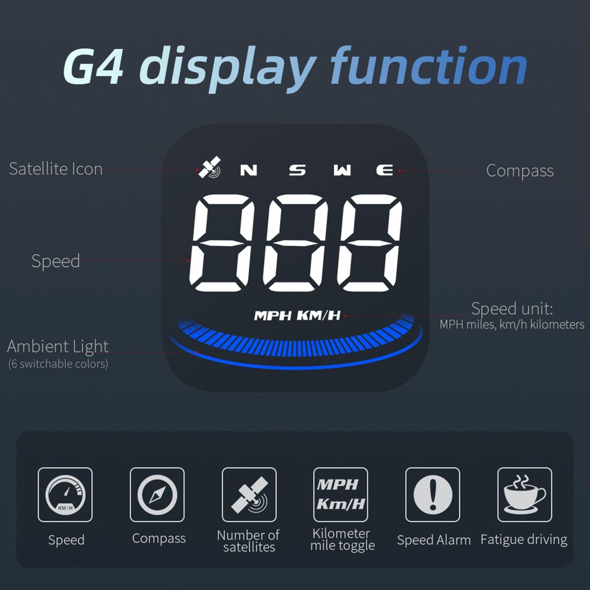 Smart Head-Up Display, Universal Car GPS Head-Up Display with Displays Speed, Compass, Number of Satellites, Kilometer Mile Toggle and More