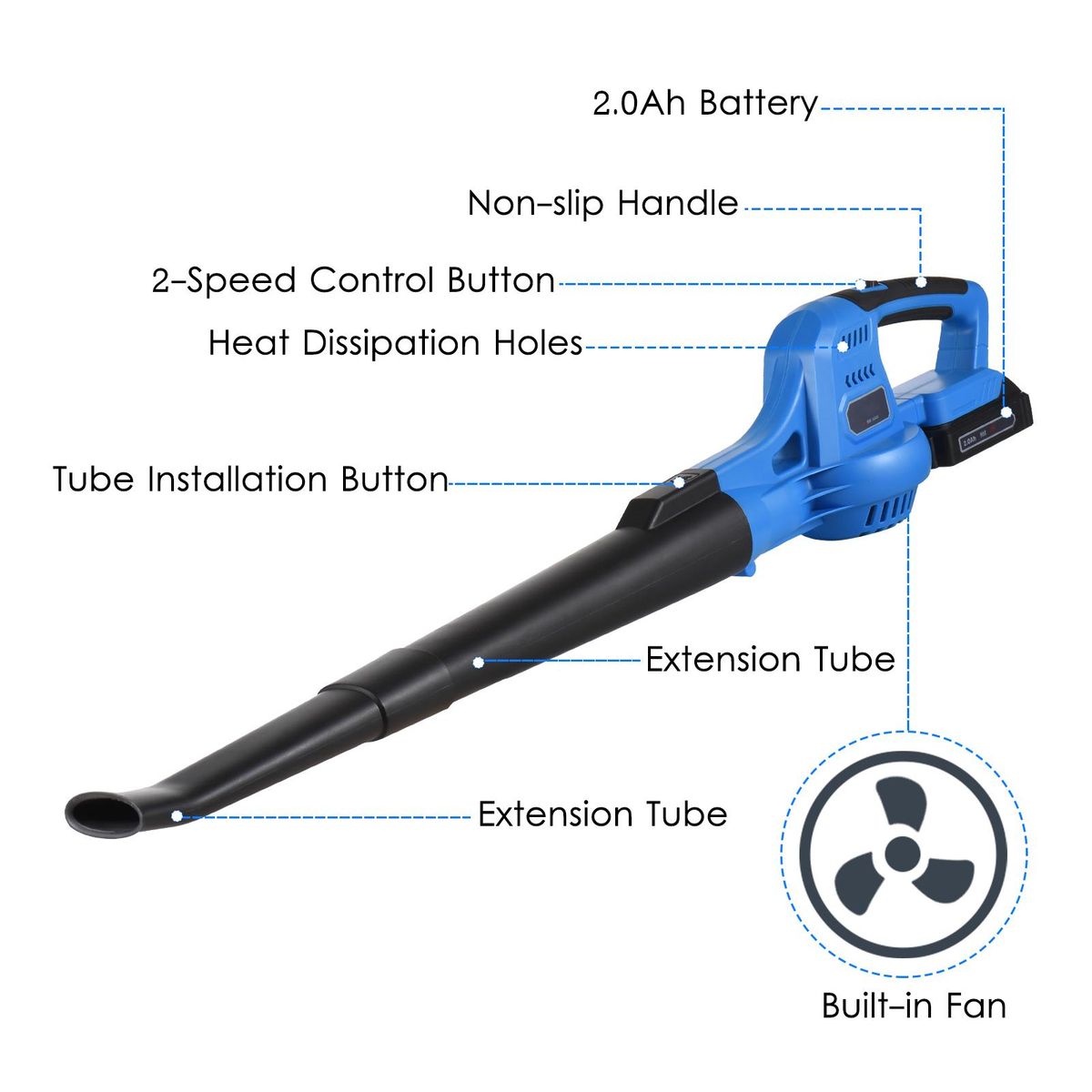 20V Cordless Electric Leaf Blower 2-Speed Control 60MPH/ 130MPH Portable Handheld Power Leaf Blower Sweeper with Extension Tubes 2.0Ah Battery Fast Charger for Gutter Yard Lawn Path Jobsite