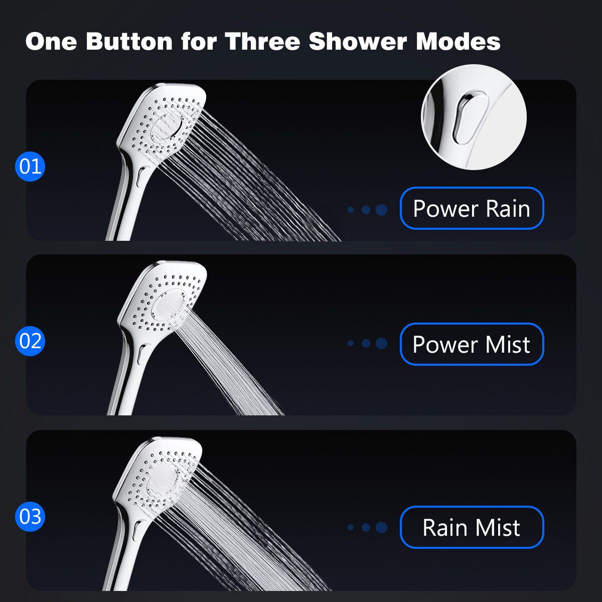 Square High Handheld Shower Head Fully Electroplated Shower Set Of 5 Water Saving Rainfall Handhel Spray Sprinkler Bathroom Accessories