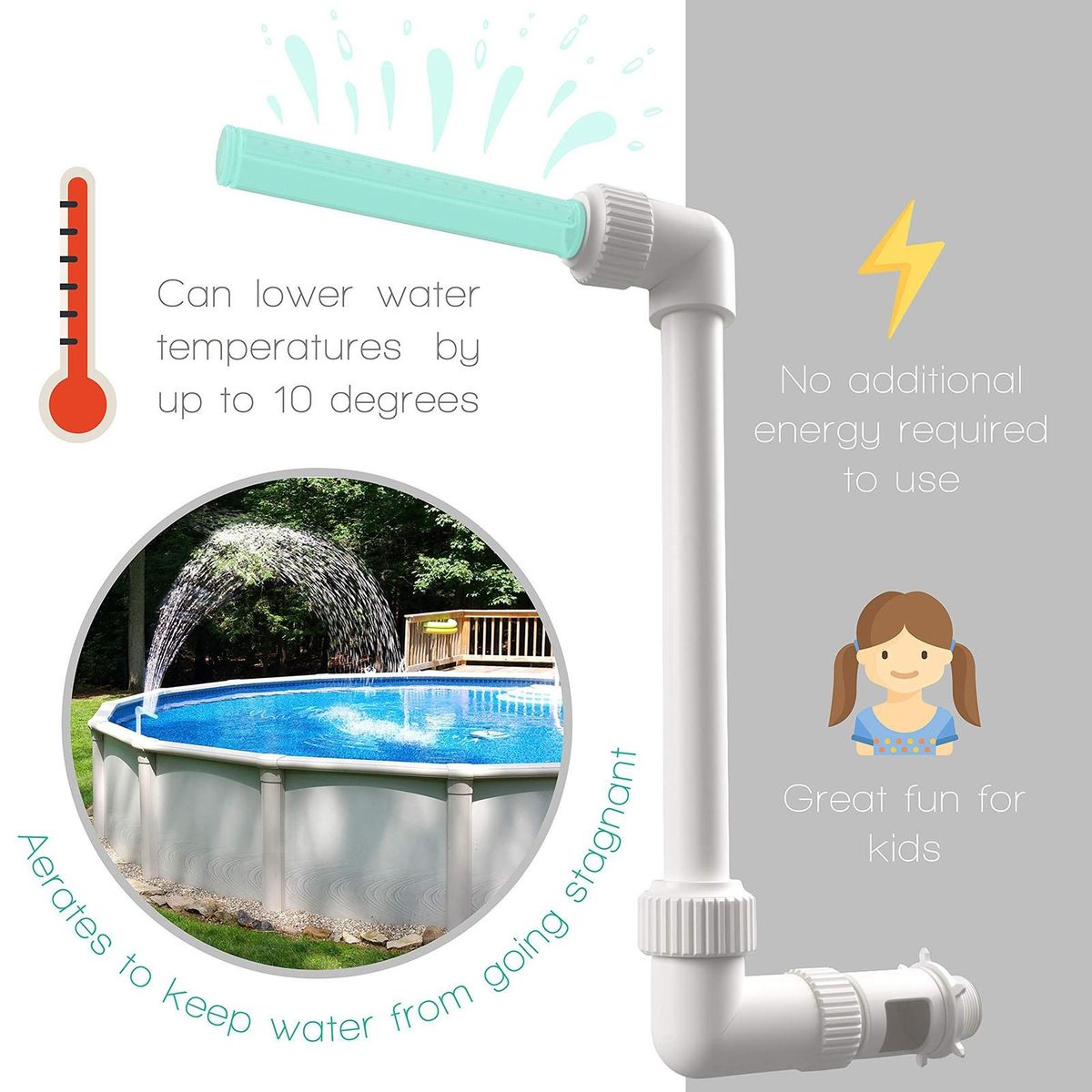 Pool Waterfall Pool Fountain Spray Yard Waterfall Return Jets White