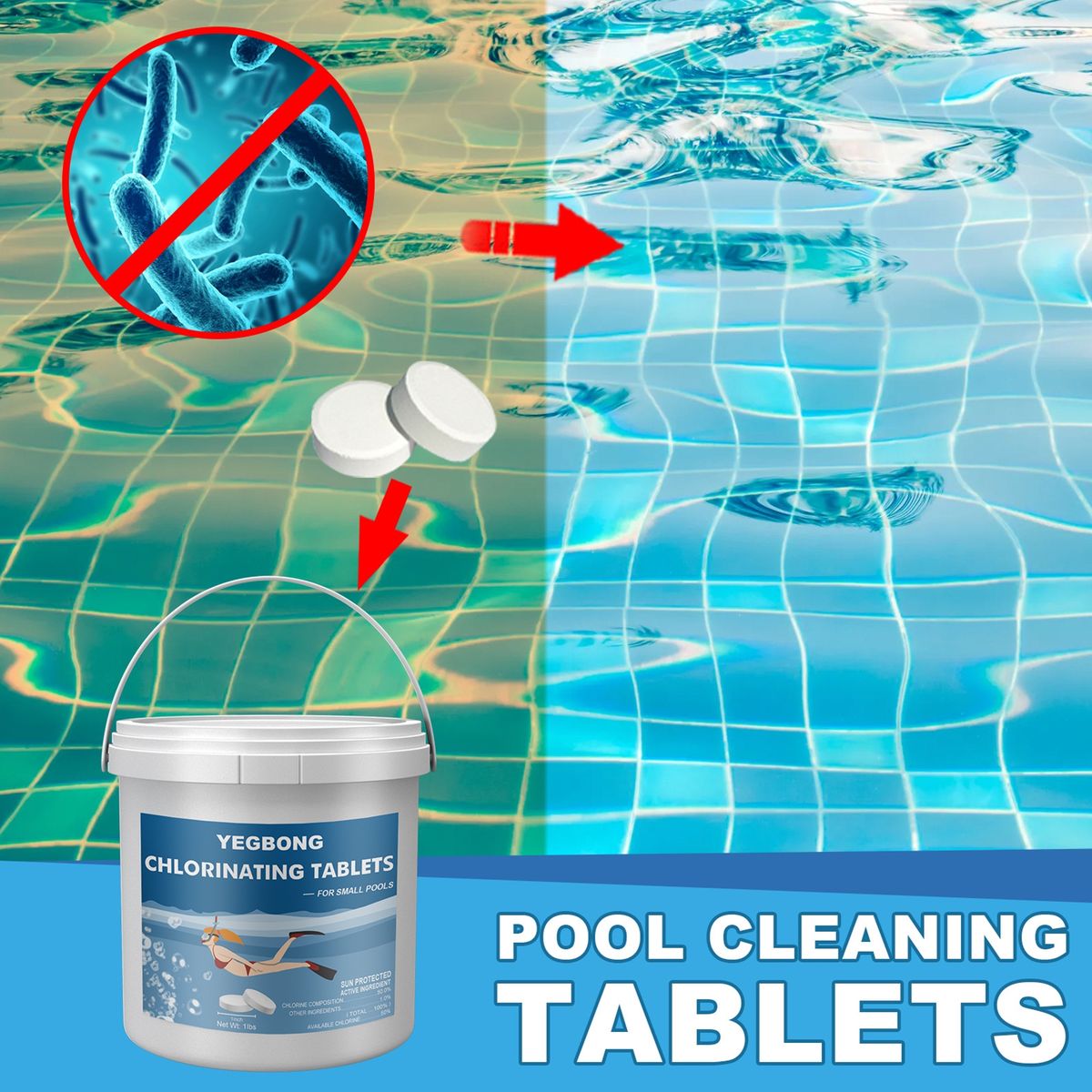 Pool Maintenance Tablets Clarify Water Chlorine Tablets B