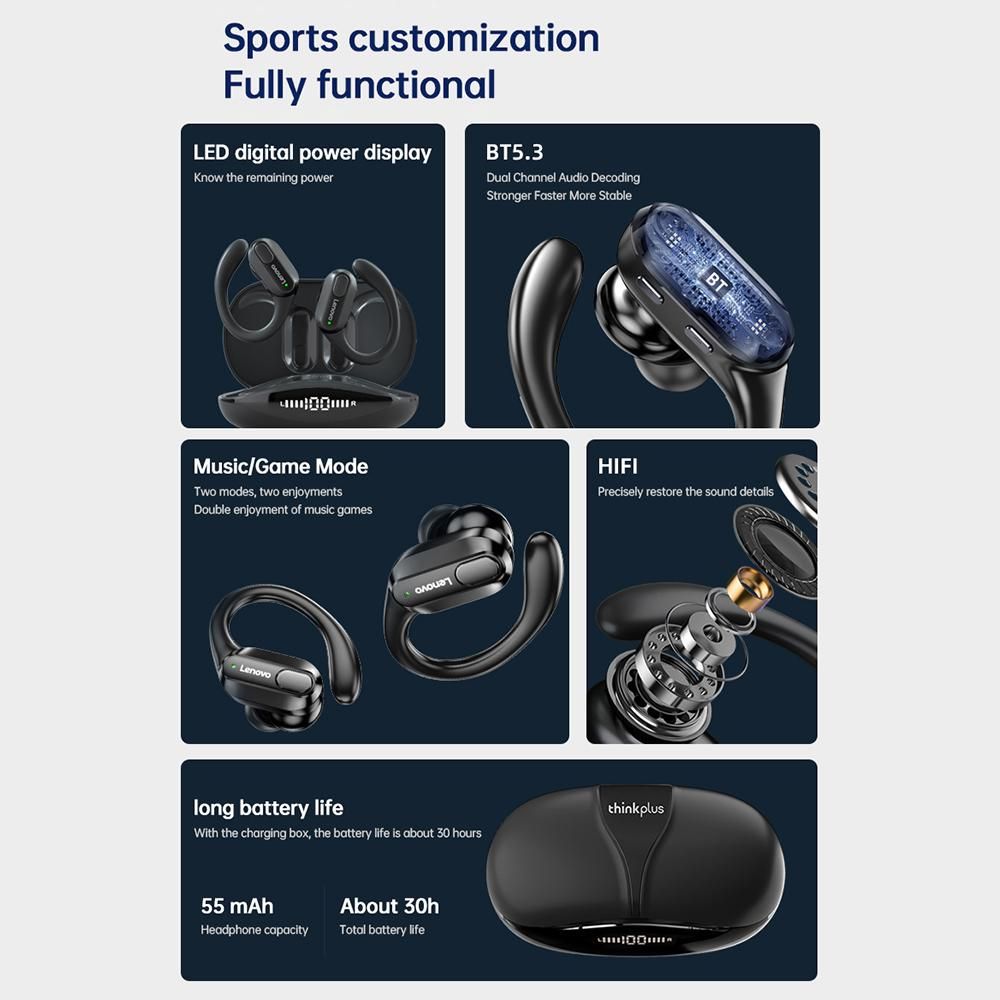 Lenovo thinkplus XT80 Wireless BT Sport Earphone Mini Headphones with Mic Charging Case Hi-Fi Stereo Sound Noise Reduction HD Call Smart Fast Pair Compatible with iOS Android System