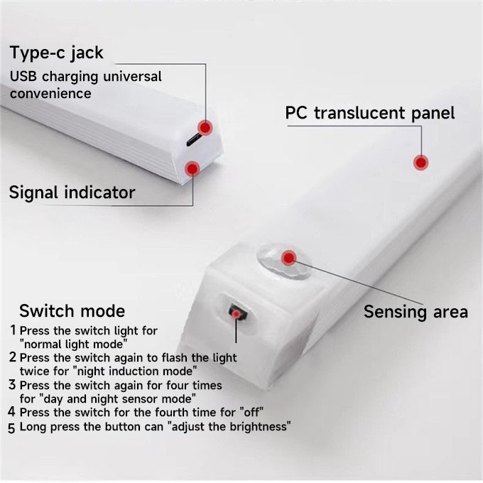 50CM LED Light Cabinet Light Rechargeable Motion Detector USB Night Light-Warm
