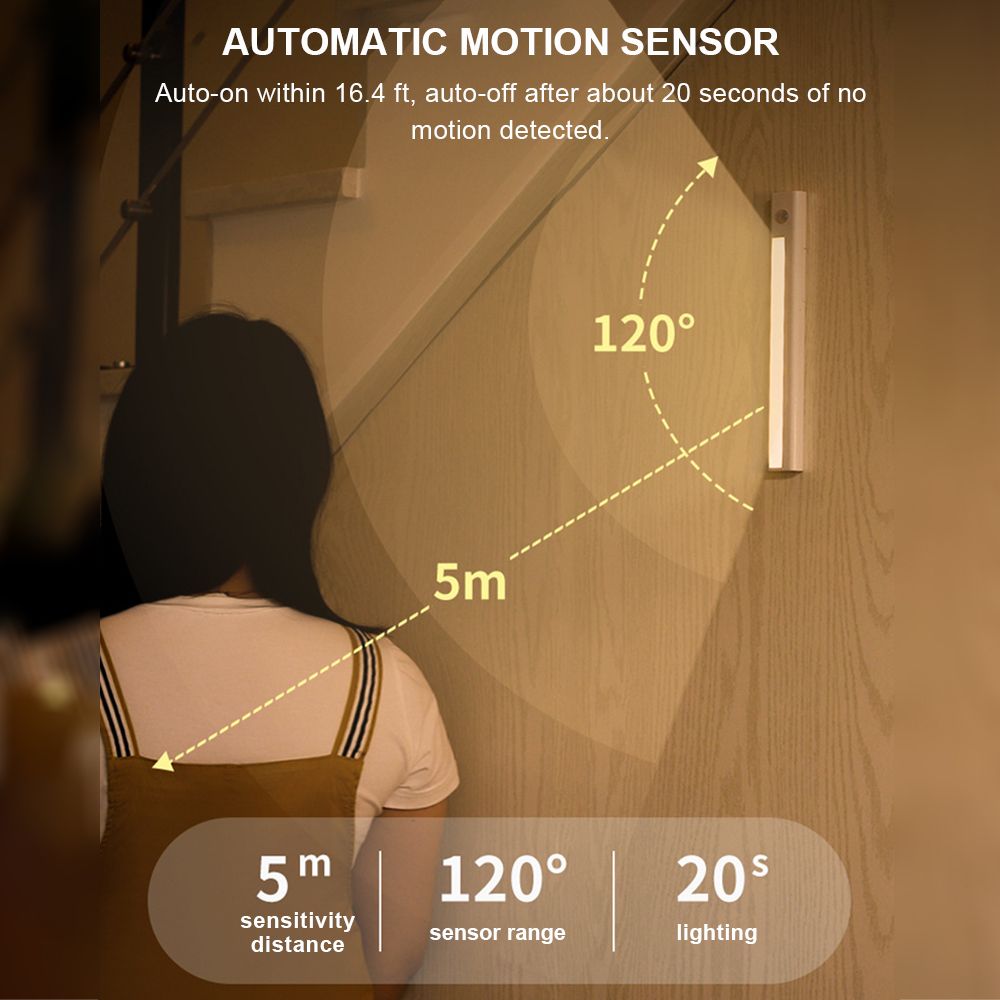 LEDs Night Lamp Closet Light Motion Sensor Magnetic