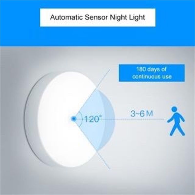 Wireless Body Induction Lamp Motion Sensor Light