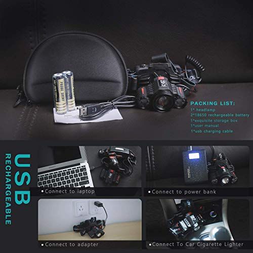 Rechargeable Headlamp  Brightest 6000 Lumen CREE LED Work He