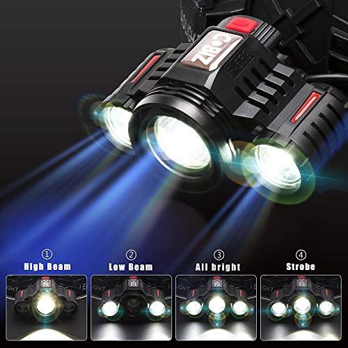 Rechargeable Headlamp  Brightest 6000 Lumen CREE LED Work He