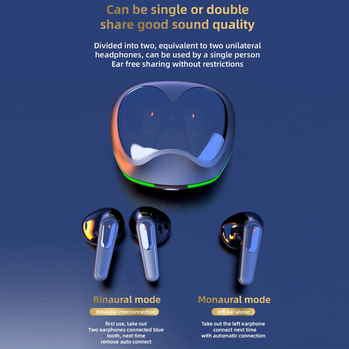 PRO60 Wireless Earbuds In-Ear BT Earphones Sport Earbuds