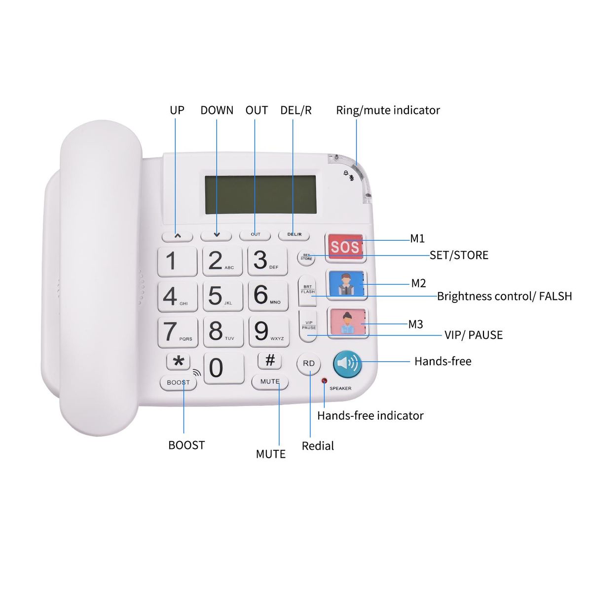 Black Corded Phone with Big Button Desk Landline Phone Telephone Support Hands-Free/Redial/Flash/Speed Dial/Ring Volume Control for Elderly Seniors Home Office Business Hotel
