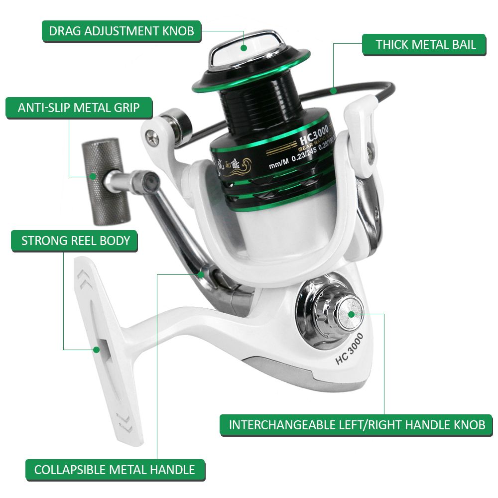Spinning Reels Fishing Spinning Reel With Interchangeable