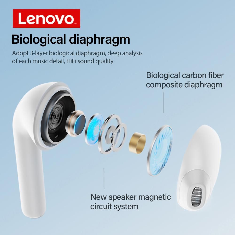 Lenovo LP50 True Wireless BT Headphone Semi-in-ear Sports Music Earbuds BT5.0 Chip HiFi Sound Quality ENC Noise Reduction Black