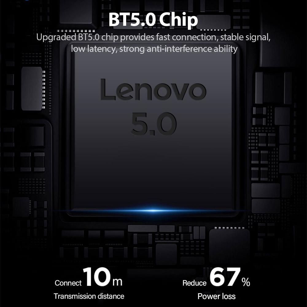 Lenovo LP50 True Wireless BT Headphone Semi-in-ear Sports Music Earbuds BT5.0 Chip HiFi Sound Quality ENC Noise Reduction Black