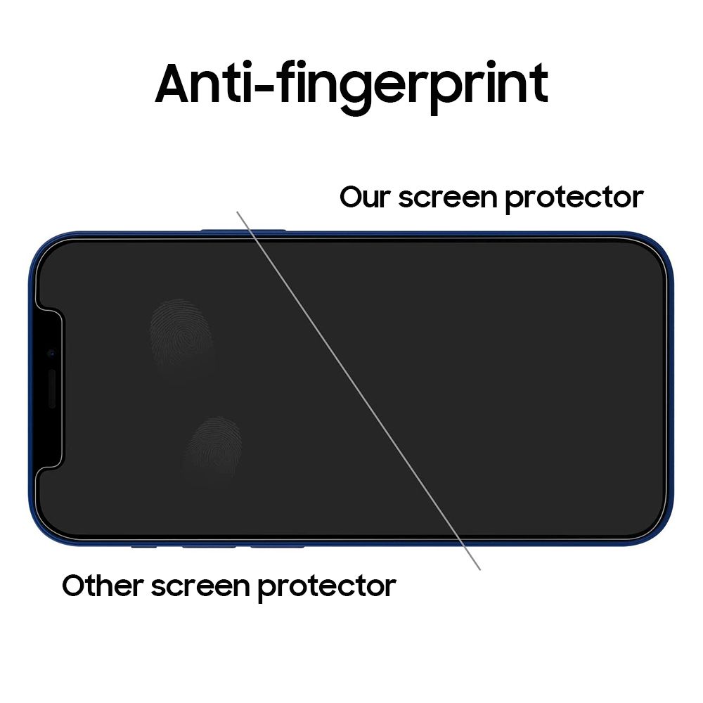 Screen Protector(3pcs) Compatible With IP13 Mini 5.4-Inch