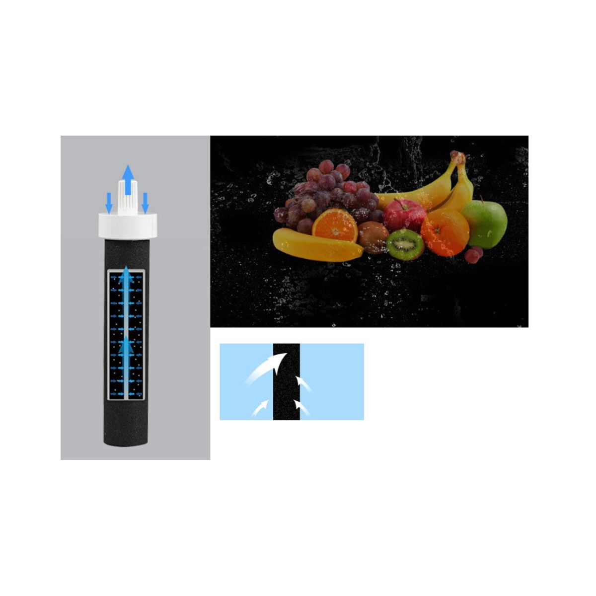 Water Bottle Filter for Brita Water Bottle Filter