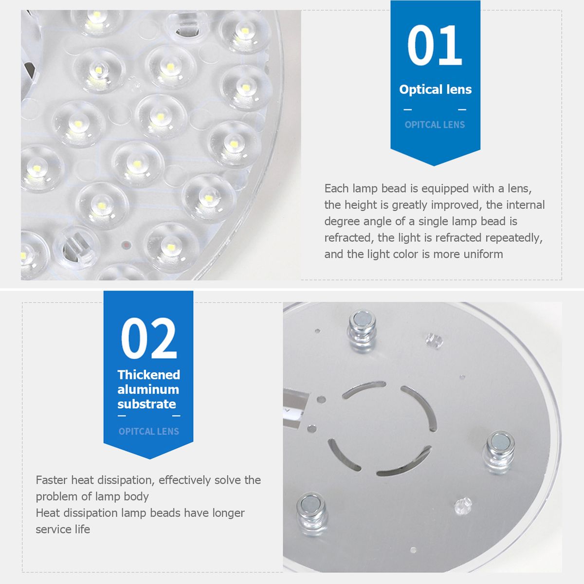 LED Light Source Module Retrofit Light Kit For Ceiling