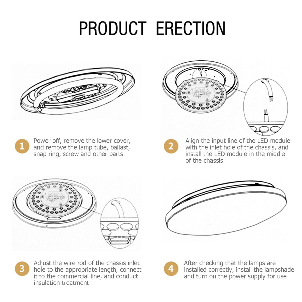 LED Light Source Module Retrofit Light Kit For Ceiling