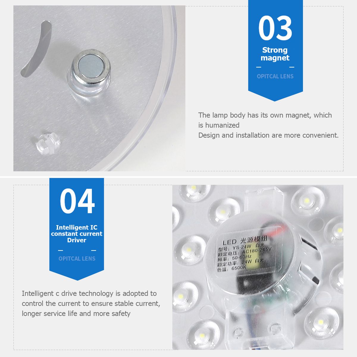 LED Light Source Module Retrofit Light Kit For Ceiling