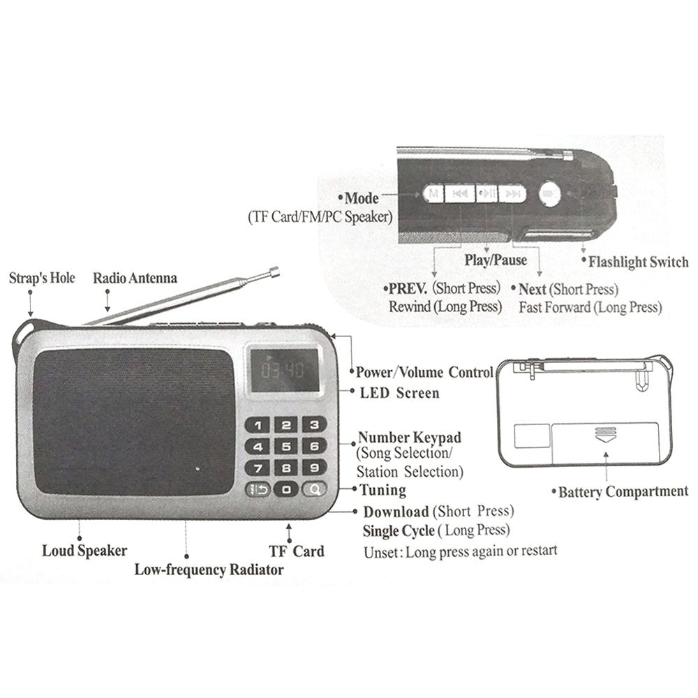 W405 FM Digital Radio Portable USB Wired Computer Spe