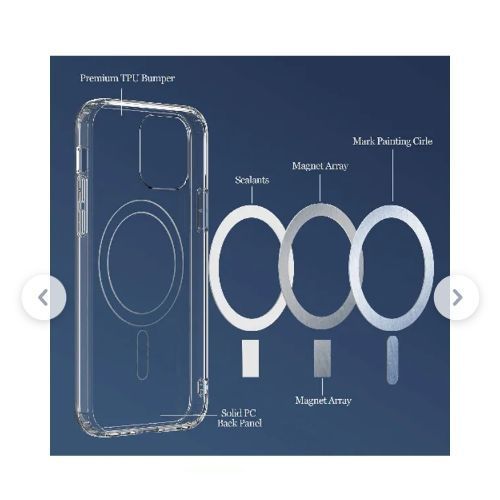 Iphone X, XS, XR, XS MAX,11,12,13,14 PRO MAX MagSafe Transparent Magnetic Case Compatible For Wireless Charging