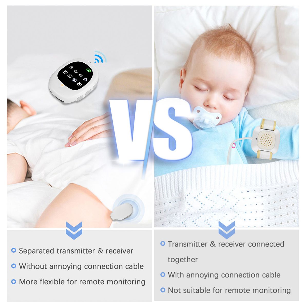 Wireless Bedwetting Alarm Potty Training Watch With