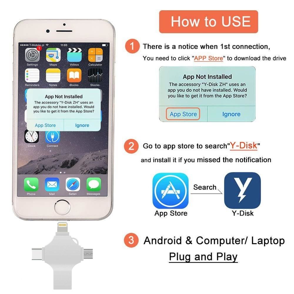 4 In 1 OTG 128GB USB Flash Drive U DISK For Iphone Type-c
