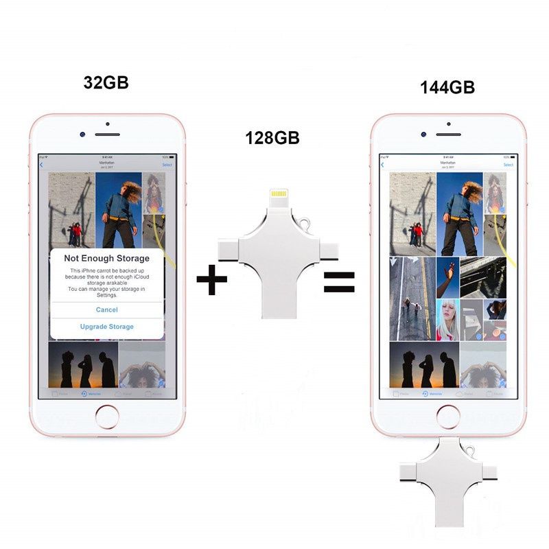 4 In 1 OTG 128GB USB Flash Drive U DISK For Iphone Type-c
