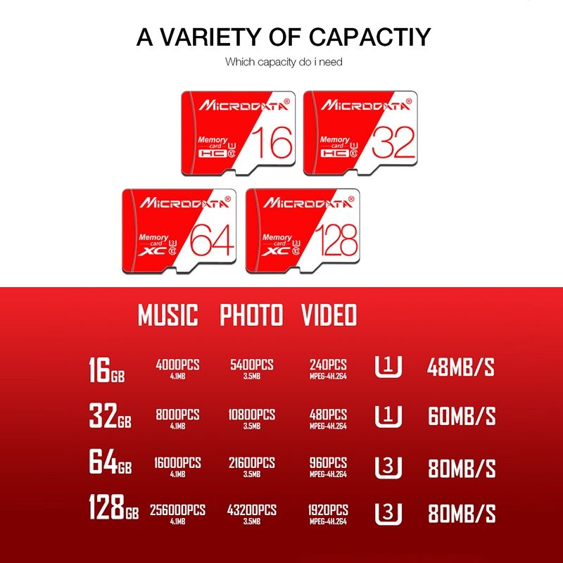 MICRODATA 16GB High Speed U1 Red And White TF(Micro SD) Memory Card