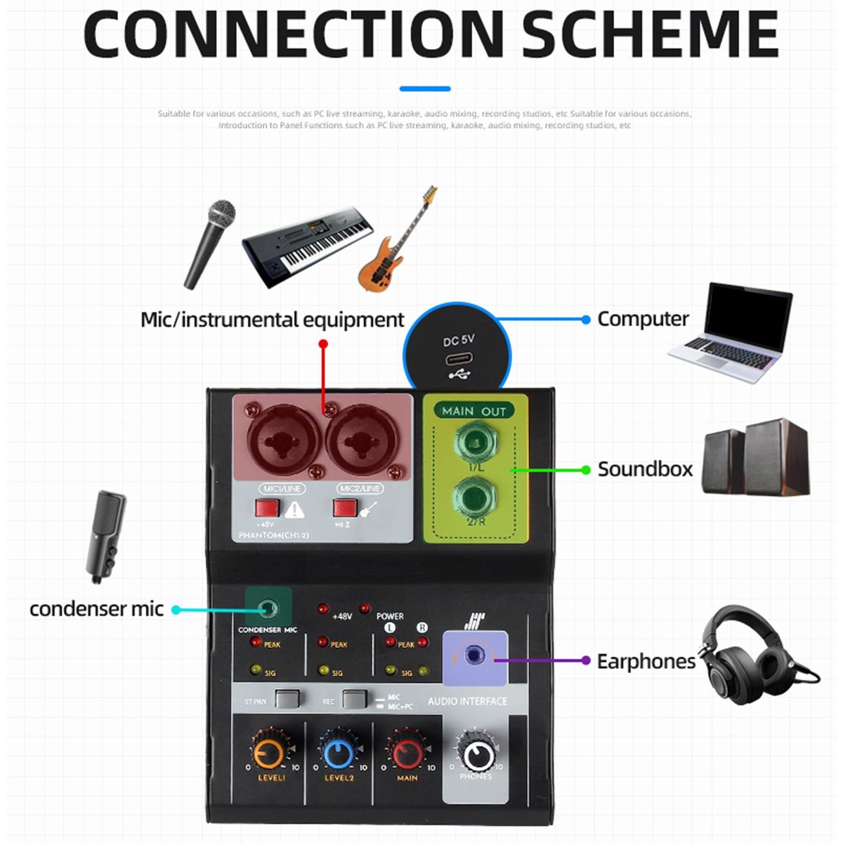 Mini Audio Mixer Stereo Digital Mixer For Studio Show