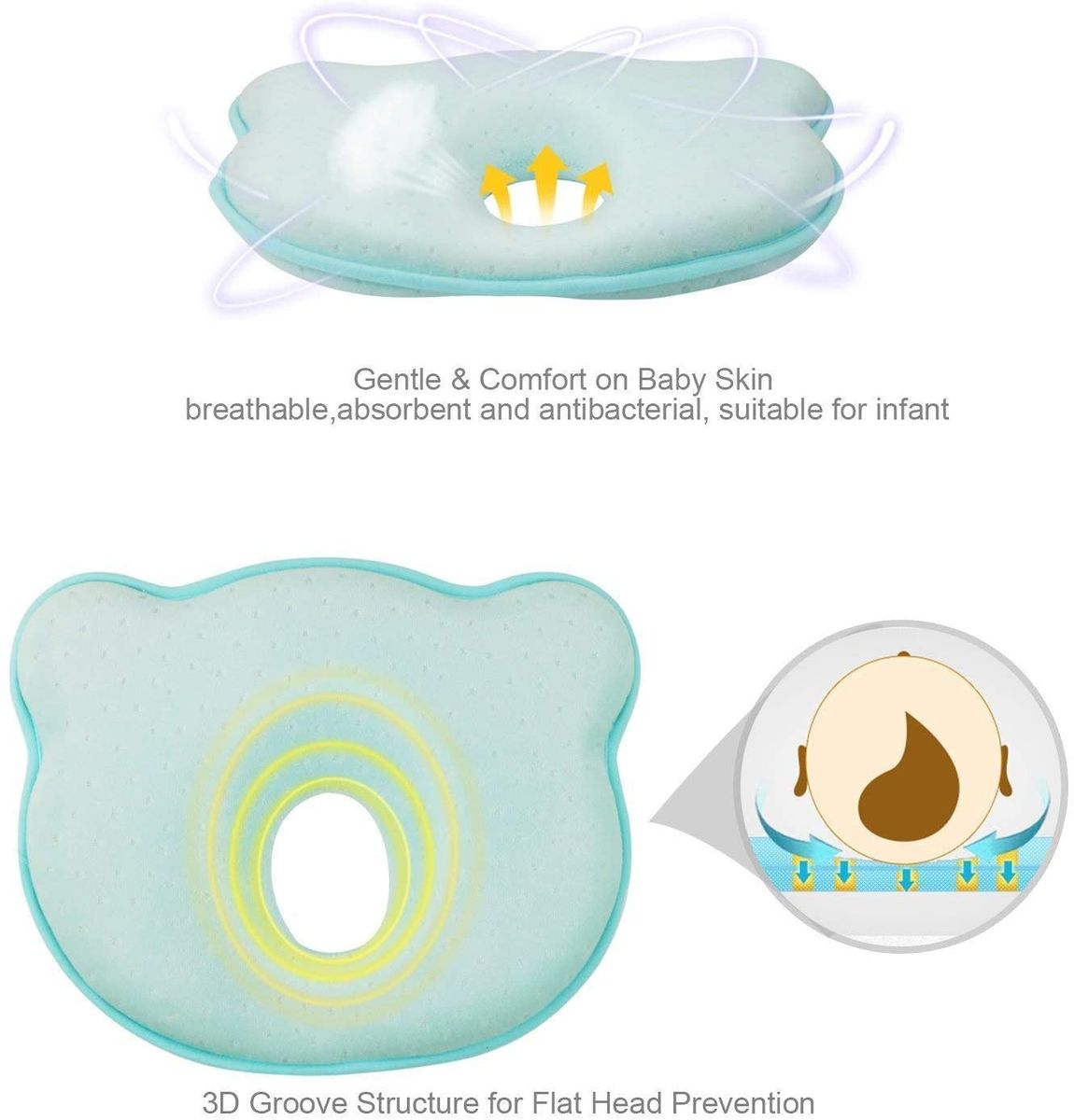 Hidetex Newborns Pillow-Memory Foam Baby Pillow(0-12 Months)