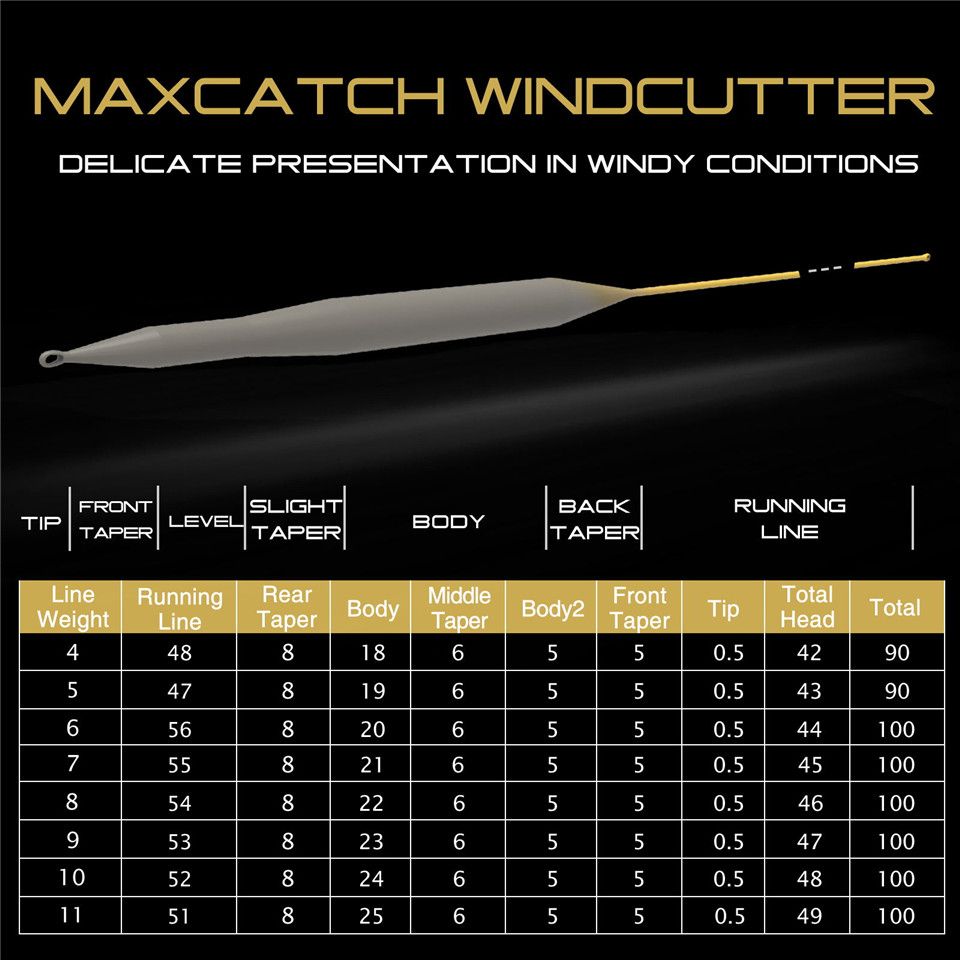 Fly Fishing Line Windcutter 100FT 4wt-8wt Weight Forward Floating Fly Line With 2 Welded Loops