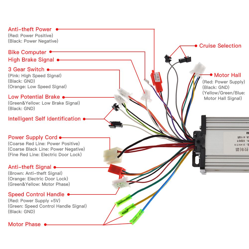 350W 36/48V Universial Brushless Controller For Electric