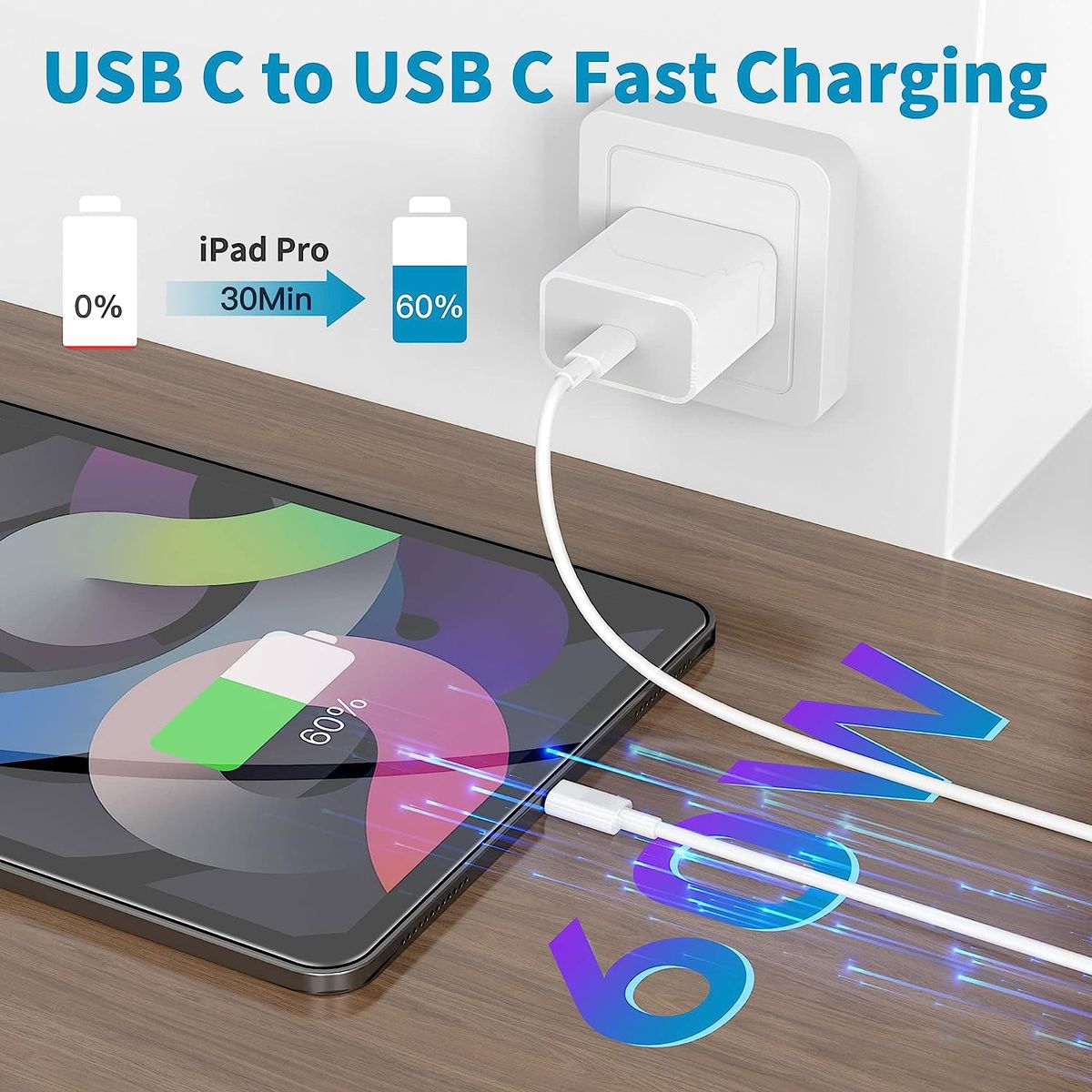 IPad Air 10.9" 2020/2022 USB-C To USB C Cable (Type C)-x2